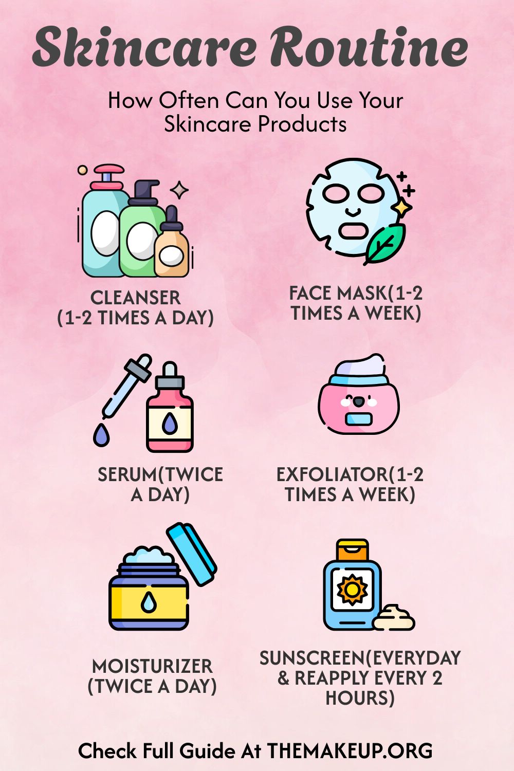 How Often Should You Use Your Skincare Products?