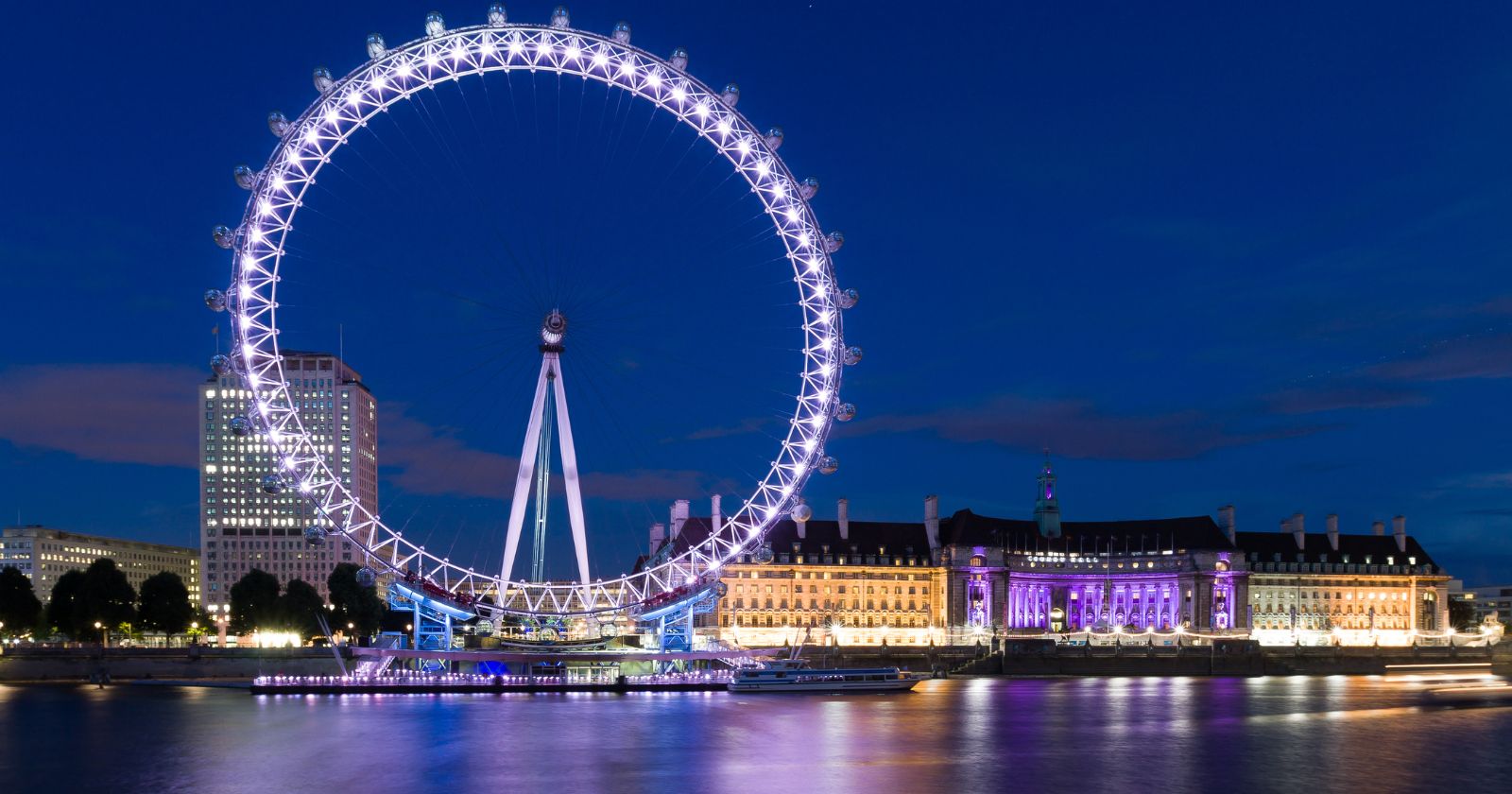 What to pack for London In August