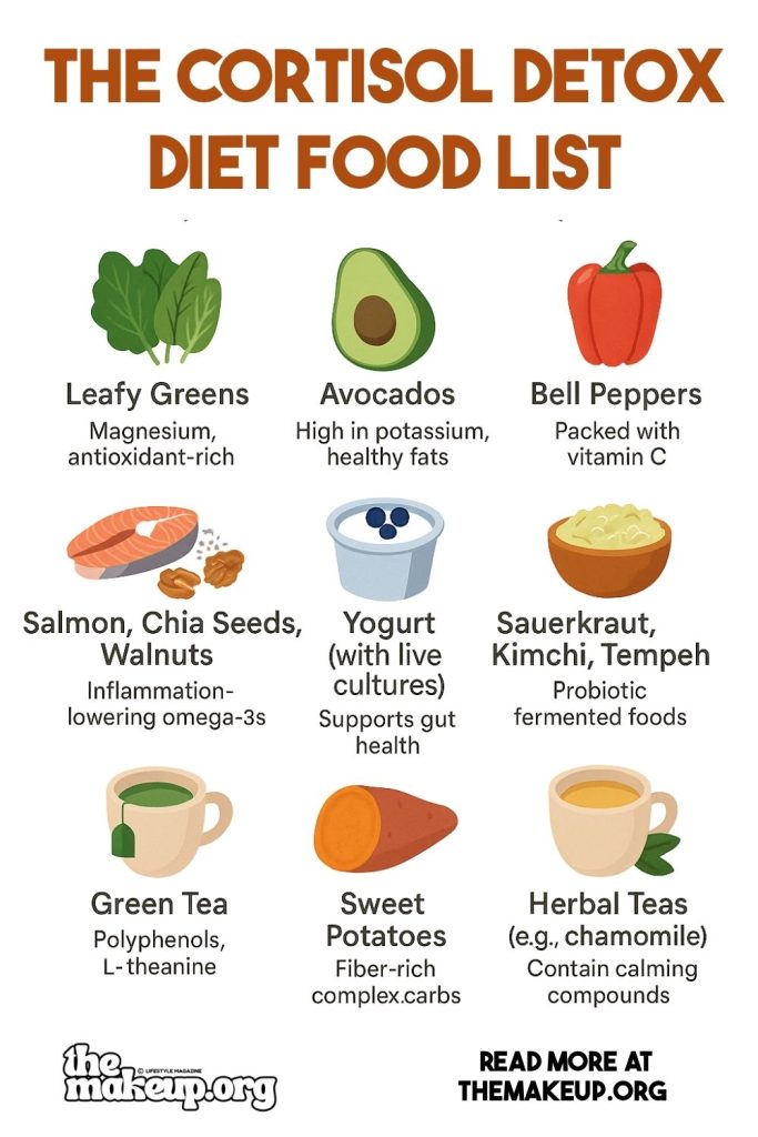 cortisol detox diet food list healthy
