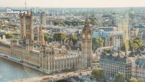 What to Pack for London November Packing List