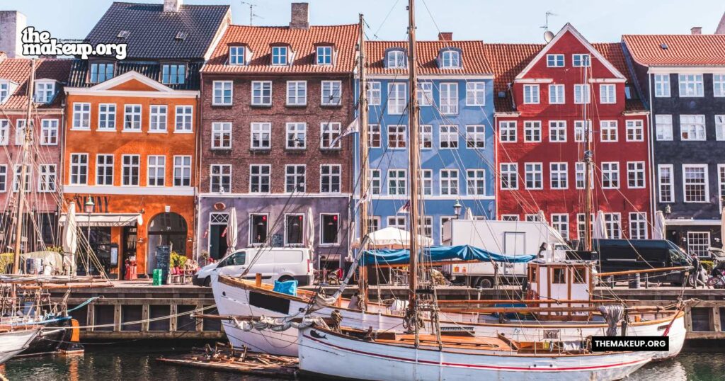 What to Pack Copenhagen Packing List December Guide