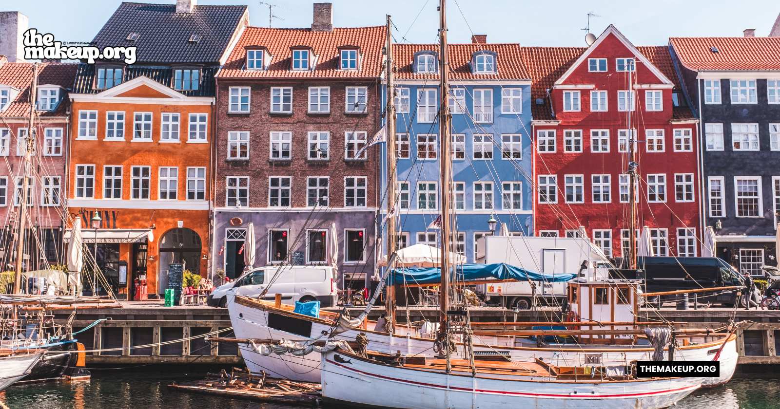 What to Pack Copenhagen Packing List December Guide