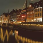 Copenhagen Christmas market outfits inspo