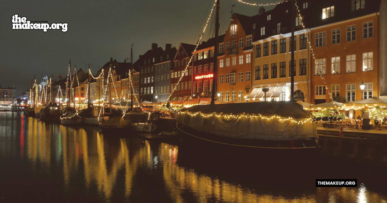 Copenhagen Christmas market outfits inspo
