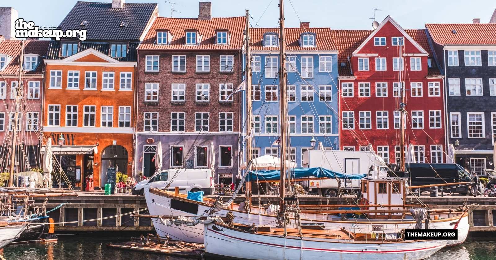 what to pack Copenhagen winter packing list Guide