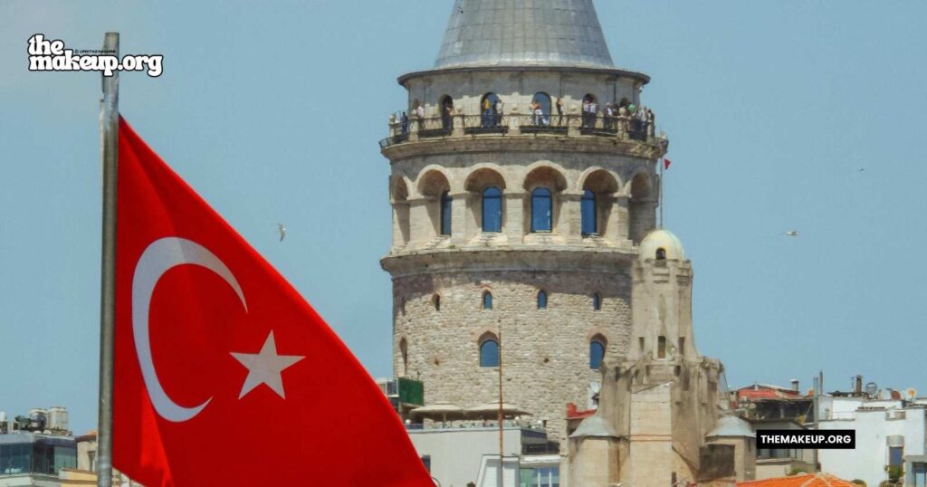 what to pack Istanbul winter packing list Guide