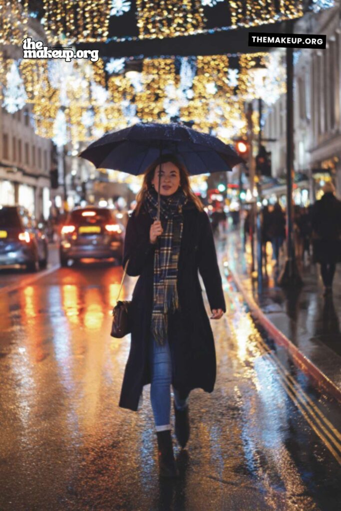 London winter outfits Winter outfits for commuting