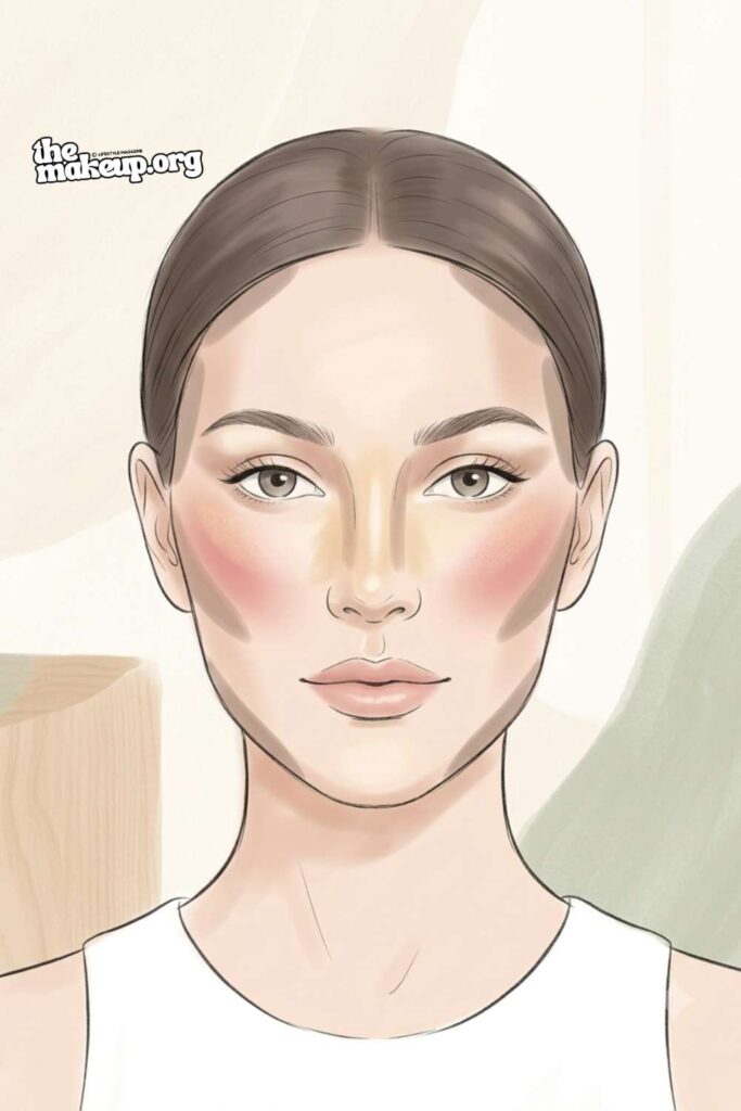 ChatGPT makeup analysis face map showing contour, blush, and highlight placement zones on a diagram beside a bare-face selfie on a laptop screen.